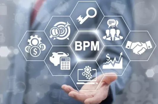 Business Process Management (BPM).jpeg