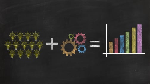 SIX SIGMA