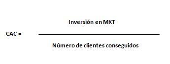 Imagineer_CTiempo de Recuperación de la Inversión CAC