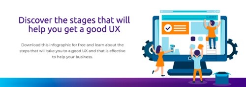 Infografía-etapas-UX