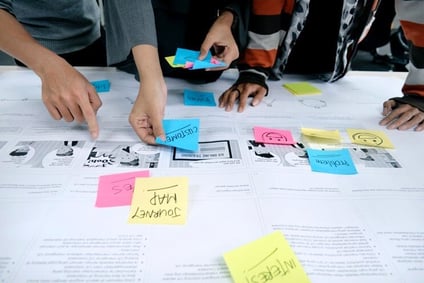 Customer Journey Mapping