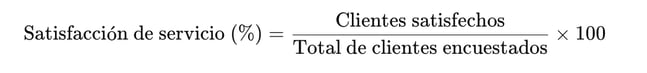 Indice de satisfacción de servicio (%)