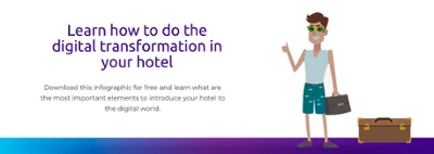 Infografía-Transformación-digital-de-su-hotel