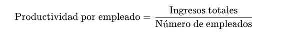 Métrica Productividad por Empleado