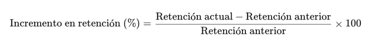 Tasa Incremento de Recepción (%)