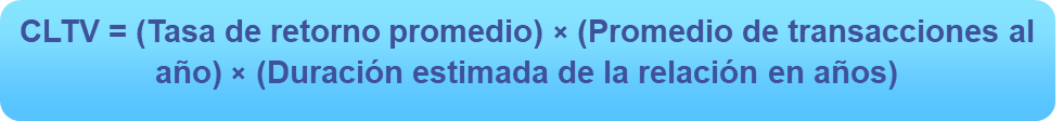 ICX_CLTV