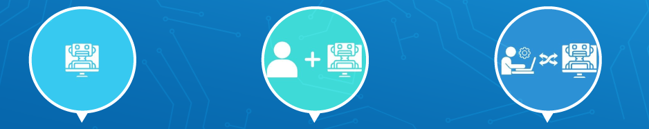 What is RPA and what is it for?