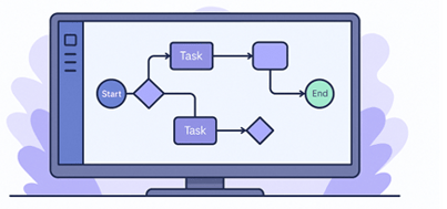 Appian_Conecta datos de un CRM