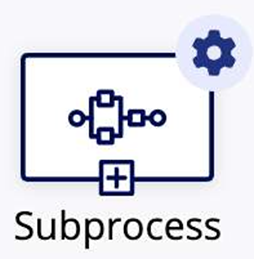 Appian_Sub-processes
