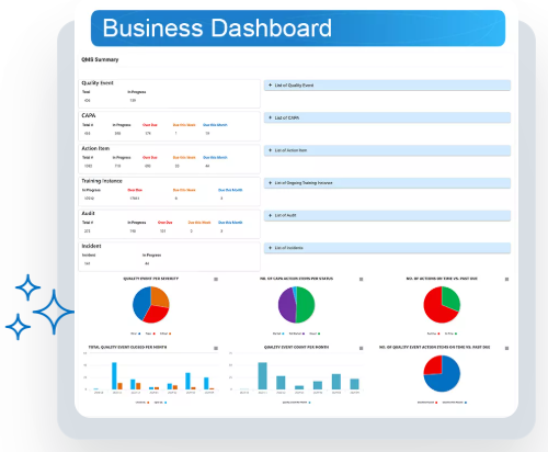 Business dashboard