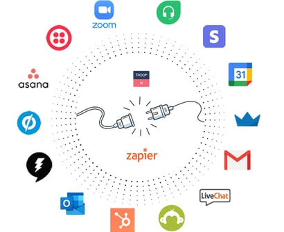 zapier-integration