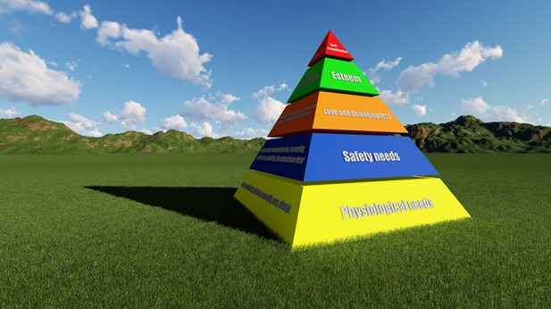 Maslow's Pyramid: what it is and how to apply it in marketing
