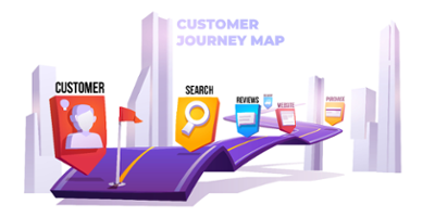 customer journey map 