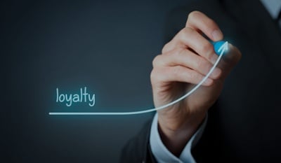 What is a loyalty program?